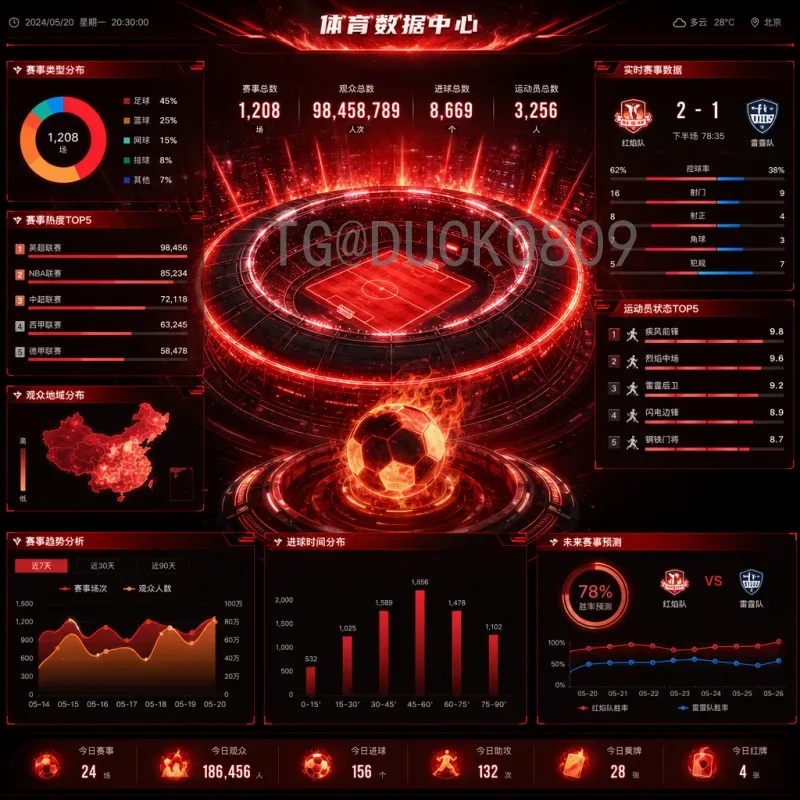 哈兰德世界杯足球赛即时比分：巨星缺席的遗憾与未来展望